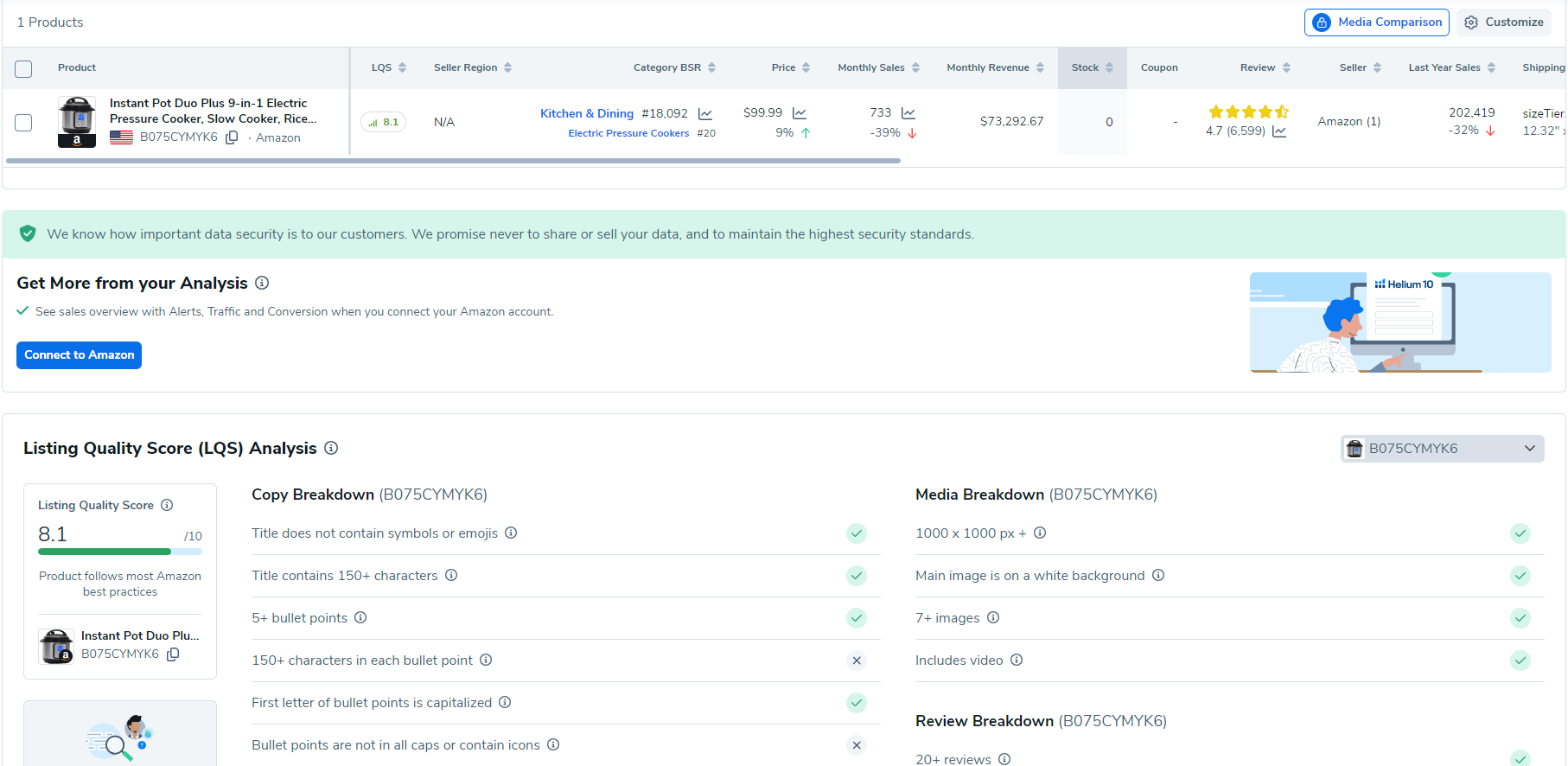Helium 10 Listing Analyzer